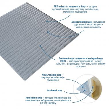 Панель 3D 700х700х4мм Серебро SW-00001952