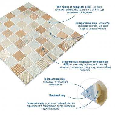 Панель стінова 3D 700х700х4мм Мозаїка бежева SW-00002011