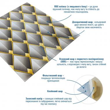 Панель стеновая 3D 670х680х4мм Ромбы серые SW-00001986
