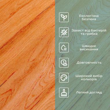 Вологопоглинаючий килимок 400х600х3мм SW-00002557