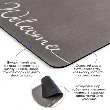 Вологопоглинаючий килимок 380х580х3мм 