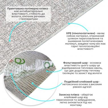 Обои самоклеющиеся 2800х500х1,5мм Серый меланж (D) SW-00002020