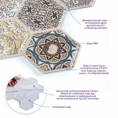 Декоративная ПВХ плитка на самоклейке 275х285х4мм Соты, цена за 1 шт. (СПП-504) SW-00000673