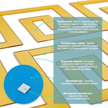 Зеркальный декор акриловый самоклеющийся золото,10шт (D) SW-00002507