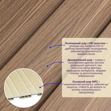 Рейка декоративна WPC стінова 200х11х2900мм SW-00003007