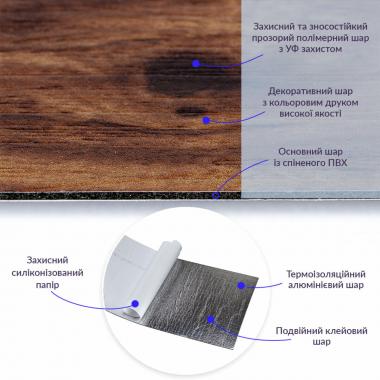 Самоклеящаяся виниловая плитка 152.4х914.4х1.5мм Темное дерево, цена за 1 шт. (СВП-004) Матовая SW-00000222