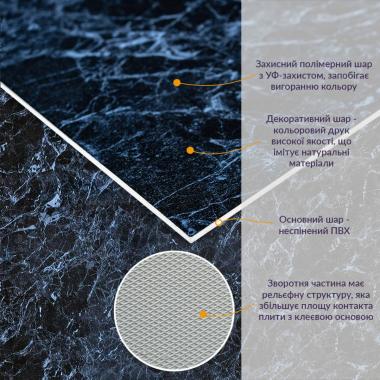 Декоративна ПВХ плита 600х600х3мм Чорний мармур (S) SW-00001625