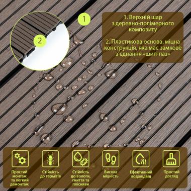 Композитная плитка ДПК 300х300х23мм Венге (D) SW-00001709
