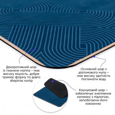 Вологопоглинаючий килимок 400х600х3мм SW-00002553