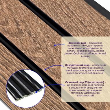 Рейка декоративная PS 2900х115х12мм Орех SW-00001739