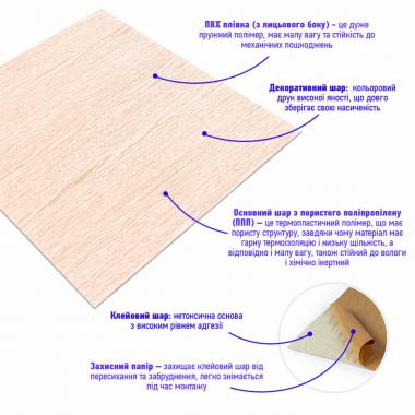 Самоклеющаяся декоративная 3D панель 700x700x4мм Карамельное дерево (080) SW-00000560