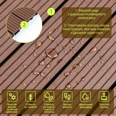 Композитная плитка ДПК 300х300х23мм Тик (D) SW-00001712
