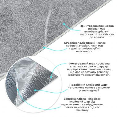 Обои самоклеющиеся 2800х500х1,5мм Серый мрамор (D) SW-00001414