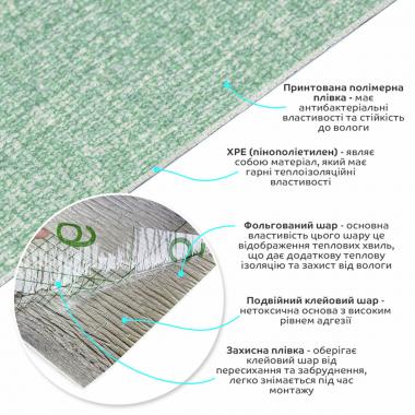 Обои самоклеющиеся 2800х500х1,5мм Зелёный с белым YM-11 (D) SW-00002019