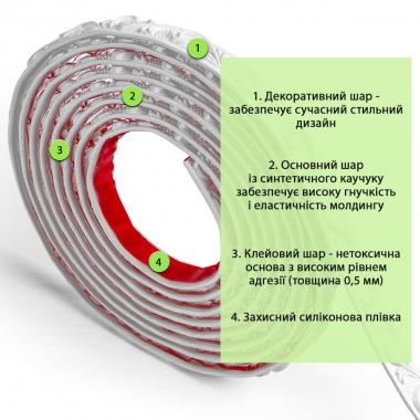 Молдинг 4950х20х7 мм Білий SW-00002677