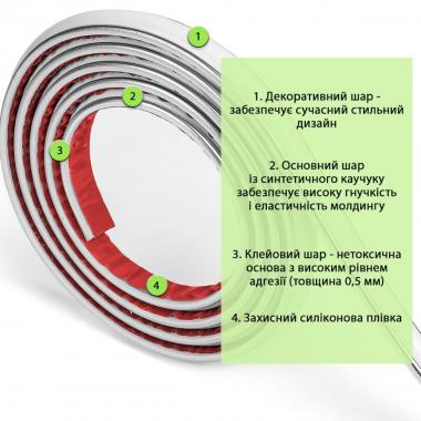 Молдинг 3000х20х8,5 мм Білий зі сріблом SW-00002674