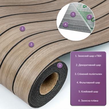 Покрытие виниловое самоклеющееся 3D Рейки в рулоне Тик Ореховый 600х2900х3мм SW-00002906