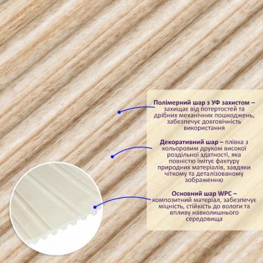 Рейка декоративна WPC стінова 110х10х2900мм SW-00003025