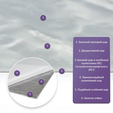 Самоклеящаяся стеновая PET плитка 600х300х2мм SW-00001681