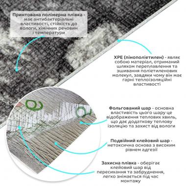 Самоклеючі шпалери 2800х450х1,5мм Сіра цегла SW-00000724