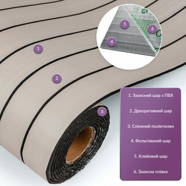 Покрытие виниловое самоклеющееся 3D Рейки в рулоне Кедр Серебряный 600х2900х3мм SW-00002902