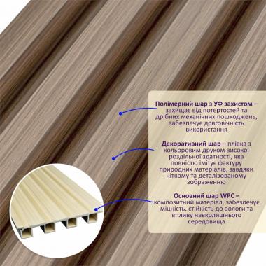 Рейка декоративная WPC стеновая 3000х165х23мм Светлый орех SW-00001853