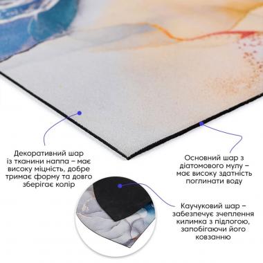 Вологопоглинаючий килимок 400х600х3мм SW-00002549