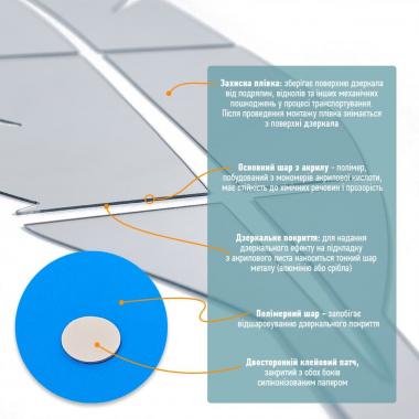 Зеркальный декор акриловый самоклеющийся Перо серебро, 6шт (D) SW-00002505