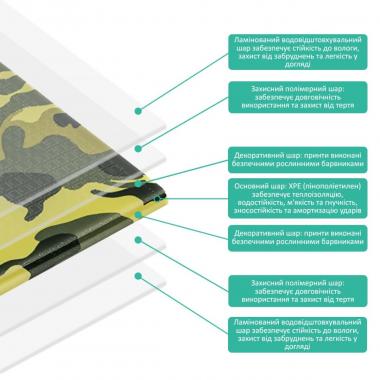 Камуфляжний килимок 200х150х1см 