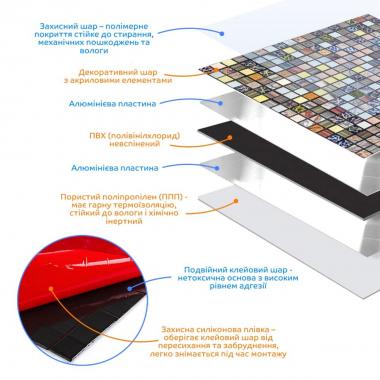 Самоклеюча алюмінієва плитка 300х300х3мм Кольоровий квадратик SW-00001925
