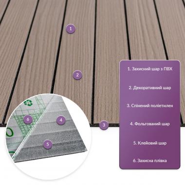 Покрытие виниловое самоклеющееся 3D рейки 600х600х2,8мм Тик ореховый SW-00002202