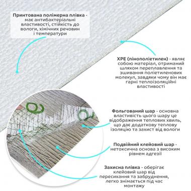 Обои самоклеющиеся 2800х500х1,5мм Белый (D) SW-00002022