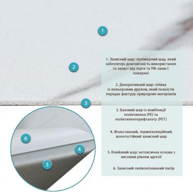 СВП-111 Самоклеящаяся виниловая плитка 600х300х1.5мм МАТ цена за 1 шт SW-00003250