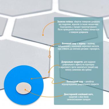 Зеркальный декор акриловый самоклеющийся 80*70мм серебро, 12шт (D) SW-00002511
