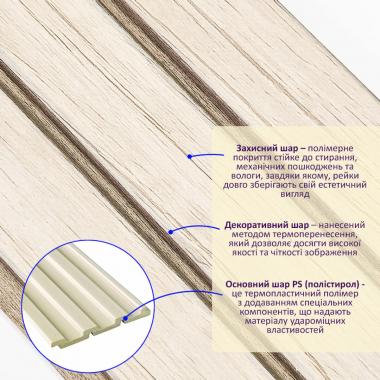 Рейка декоративная PS 2900х115х12мм Белый дуб SW-00001741