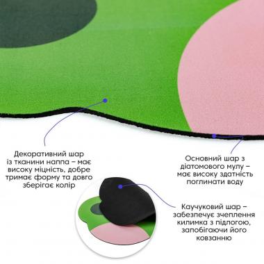 Вологопоглинаючий килимок 400х600х3мм Жабка SW-00002560