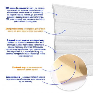 Плінтус РР самоклеючий 2300х140х4мм Білий (D) SW-00001808