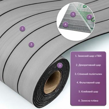 Покрытие виниловое самоклеющееся 3D Рейки в рулоне Скандинавский Белый Шпон 600х2900х3мм SW-00002904