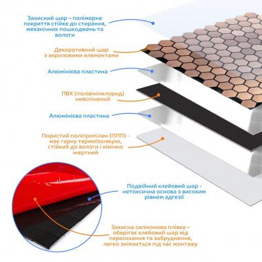 Самоклеющаяся алюминиевая плитка 300х300х3мм Золотые соты SW-00001924