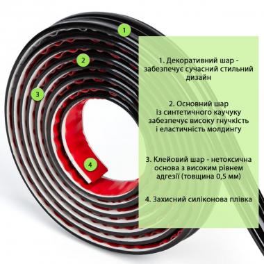 Молдинг 5000х30х9,5 мм Чорний SW-00002676