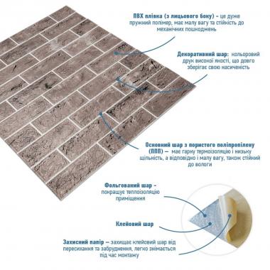 Панель стеновая 3D 700х700х4мм Мокко SW-00001992