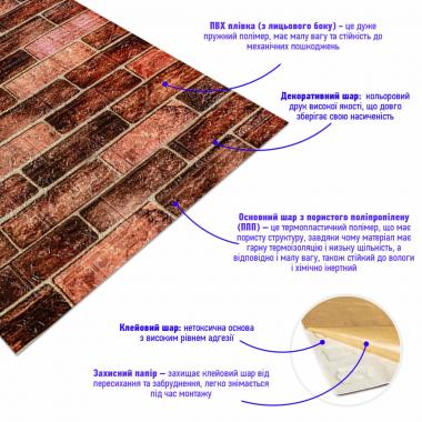 Самоклеющаяся 3D панель 19600х700х3мм Коричневый Екатеринославский Кирпич SW-00001469