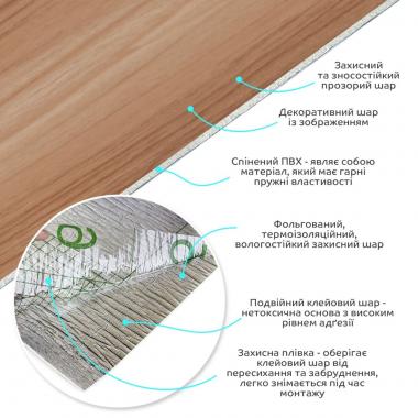 Самоклеящаяся виниловая плитка в рулоне 600х3000х2мм Мат SW-00002059