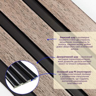 Рейка декоративная PS 2900х115х12мм Серо-коричневый SW-00001744