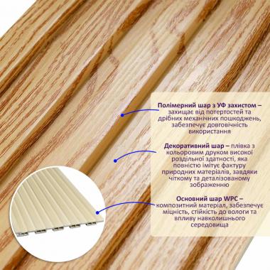 Рейка декоративна WPC стінова 3000х150х9мм Сосна SW-00001867