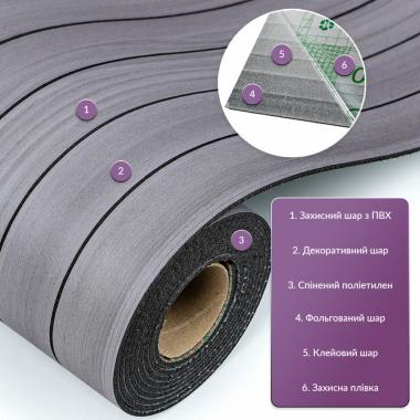 Покрытие виниловое самоклеющееся 3D Рейки в рулоне Тик Седой 600х2900х3мм (D) SW-00002907