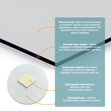 Зеркало акриловое самоклеющееся 295х295х2мм SW-00000749