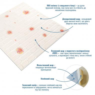 Панель стінова 3D 700х700х4мм Рожеві квіти SW-00001978
